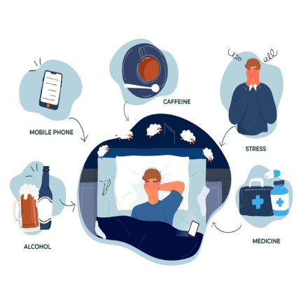 Sleep-Disorder